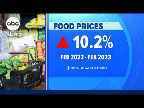 Meals firms’ earnings rises along with costs of day to day goods l GMA